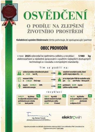 Co jsme v roce 2025 udělali pro životní prostředí?