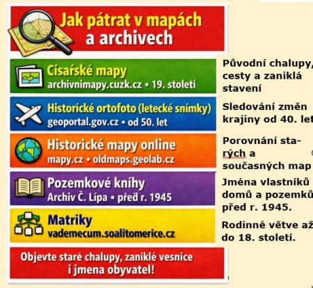Zprávy „přes plot“: Jak je to s těmi mapami a návštěvami?